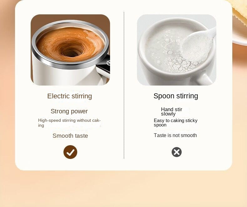 Electric Self-Stirring Coffee Mug – Rechargeable Magnetic Mixer Cup