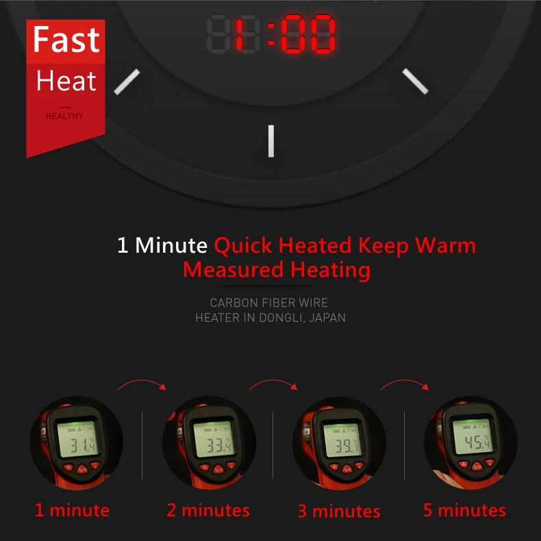 Men’s USB Heated Jacket – Winter Electric Thermal Coat