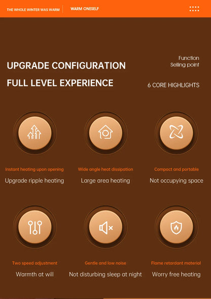 Portable Desktop Electric Heater – Mini Hot Air Blower