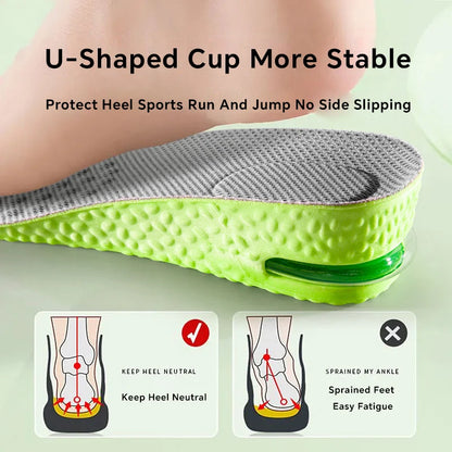 Height Increase Insoles (Unisex) – Shock-Absorbing Comfort Shoe Pads