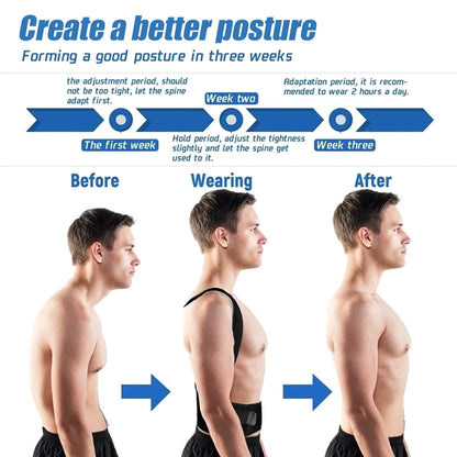 Back Support Belt Posture Corrector Adjustable Brace Protect Lumbar Spine Comfortable Design Pain Relief for Upper & Lower Waist