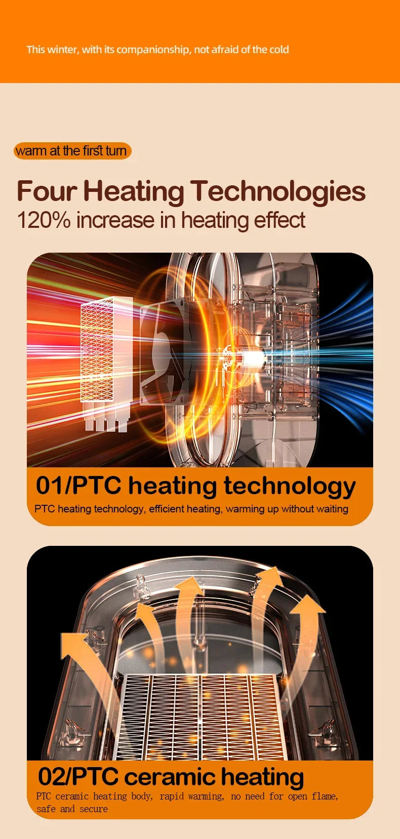 Portable Mini Electric Heater – PTC Ceramic Fan Heater