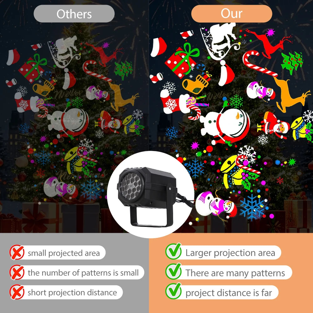 Christmas Halloween Projector Lights Outdoor 16 Pattern Slide LED Laser Projector Light Indoor Holiday Party Wall Decoration