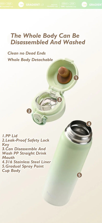 Stainless Steel Vacuum Tumbler – Portable Thermal Water Bottle