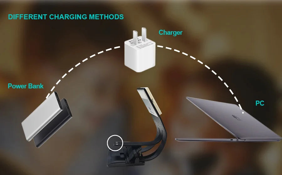 Bookmark Book-light Stepless Dimming E-book Kindle light 3 colors temperature Folding Rechargeable With Clip-On Bed Reading Lamp