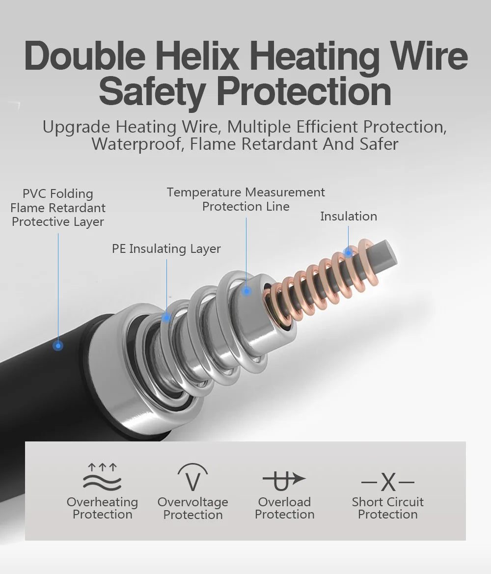 220V Electric Heating Blanket – Thermal Body Warmer