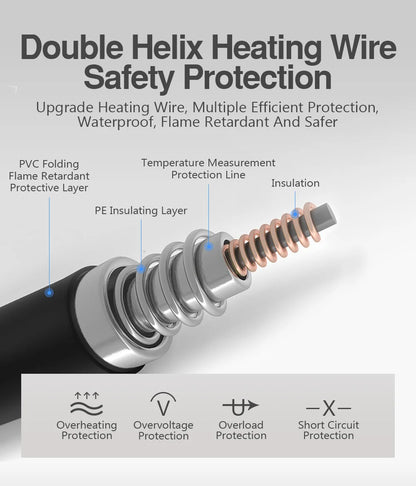 220V Electric Heating Blanket – Thermal Body Warmer