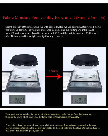 USB Heated Gloves – Touchscreen & Waterproof Thermal Mittens