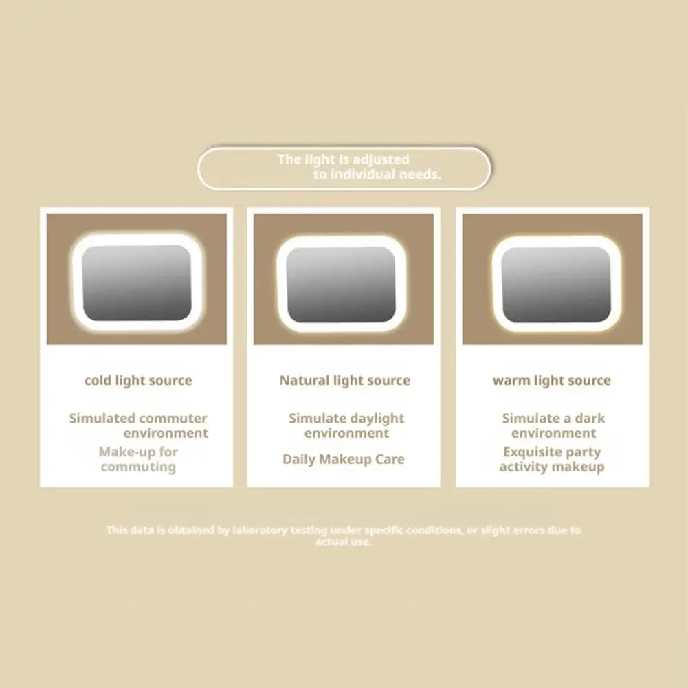 LED Travel Makeup Bag – Rechargeable Cosmetic Mirror with 3 Light Modes