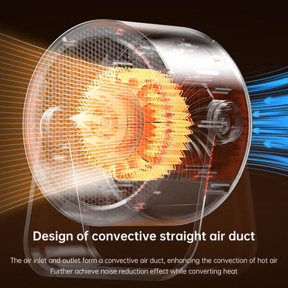 Portable Desktop Electric Heater – Mini Hot Air Blower