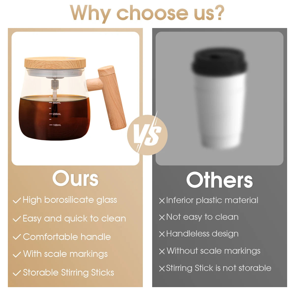 Self-Stirring Coffee Cup – 400ml Electric Mixing Mug