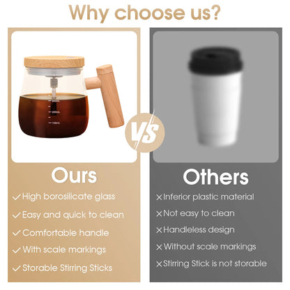 Self-Stirring Coffee Cup – 400ml Electric Mixing Mug