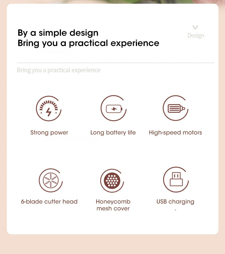 Electric Lint Remover – USB Rechargeable Fabric Hair Trimmer