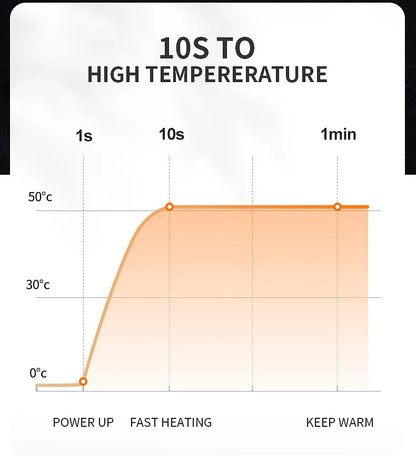 21 Heated Vest Zones Electric Heated Jackets Men Women Sportswear Heated Coat Graphene Heat Coat USB Heating Jacket For Camping