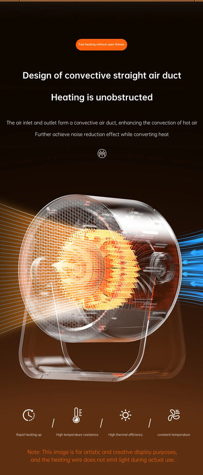 Portable Desktop Electric Heater – Mini Hot Air Blower