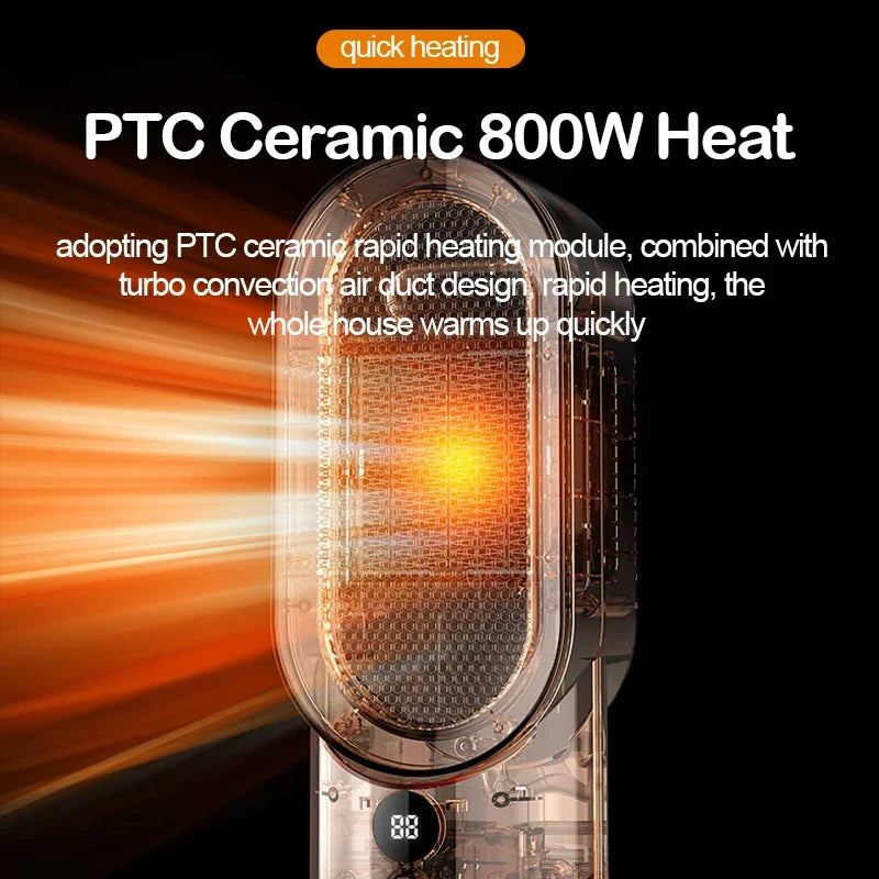 Portable Mini Electric Heater – PTC Ceramic Fan Heater