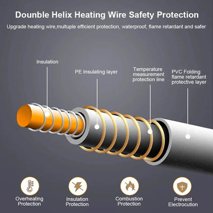 220V Electric Heating Blanket – Thermal Body Warmer