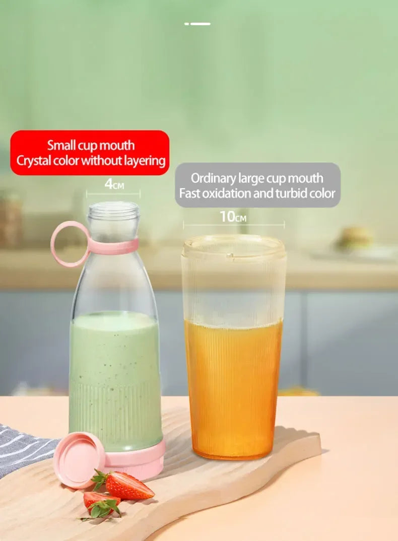 Electric Juicer Cup