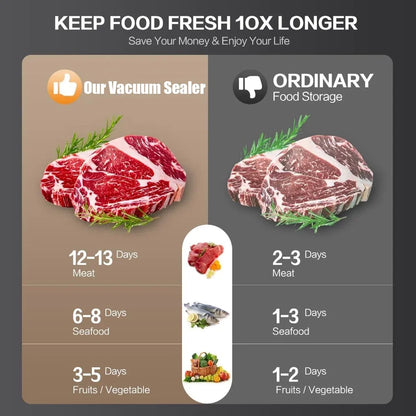 CENRR Vacuum Sealer Machine