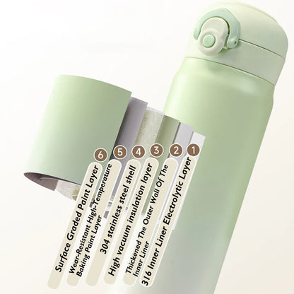 Stainless Steel Vacuum Tumbler – Portable Thermal Water Bottle