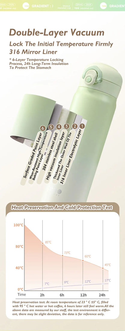 Stainless Steel Vacuum Tumbler – Portable Thermal Water Bottle