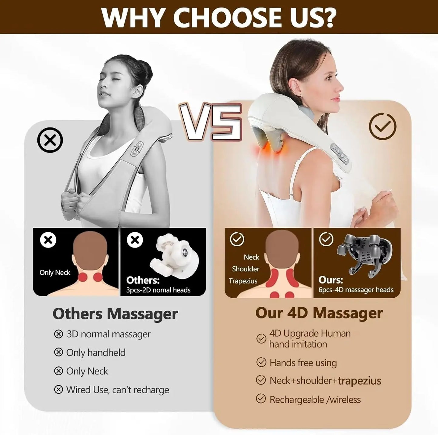 20W Wireless Massager Relief Massage Trapezius Muscle Relaxation Deep Shiatsu Simulated Human Hand Kneading Neck Electric