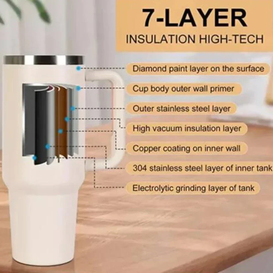 Stainless Steel Insulated Bottle – Hot & Cold Travel Mug with Handle & Straw
