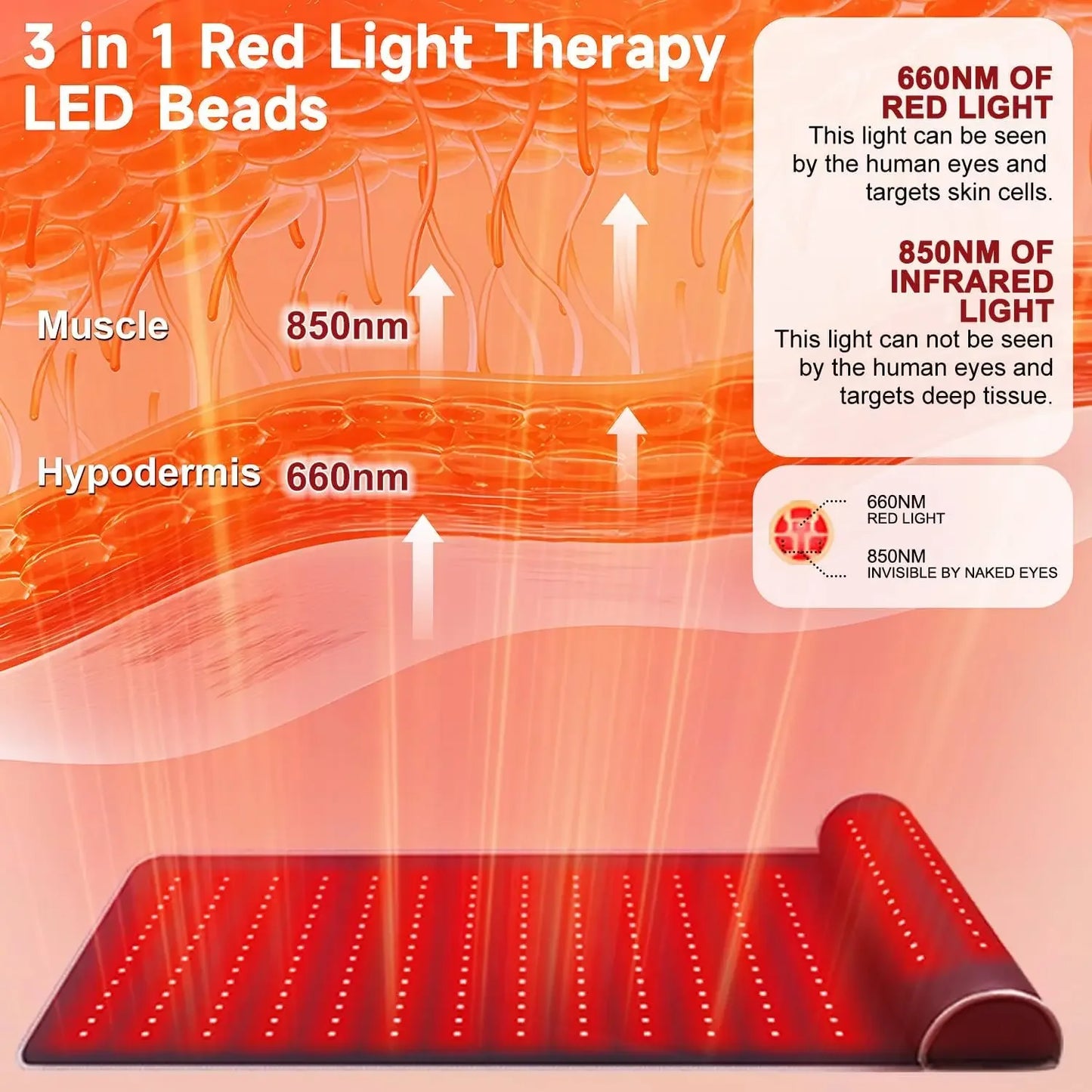 Red Light Therapy Mat – Full Body Pain Relief